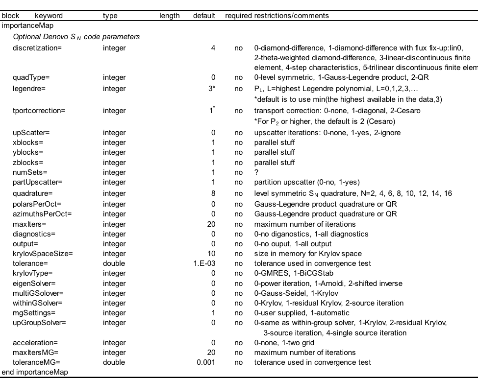 _images/tab4c4.png