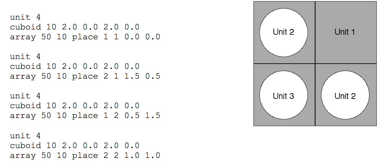 How to Create an Infinite Loop in Windows Batch File? - GeeksforGeeks