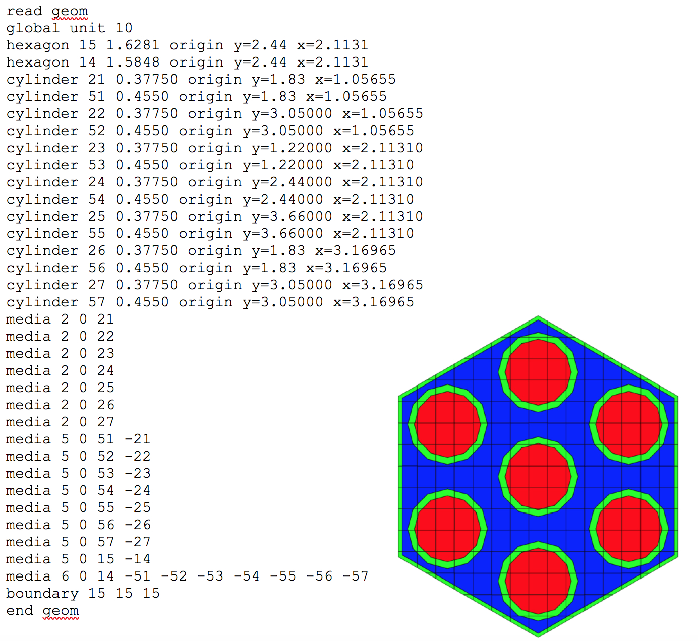 Extending functionality using Decorator Pattern (C#) – Hex Quote