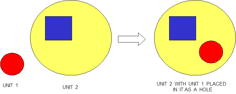 8.1. KENO: A Monte Carlo Criticality Program — SCALE 6.3.1